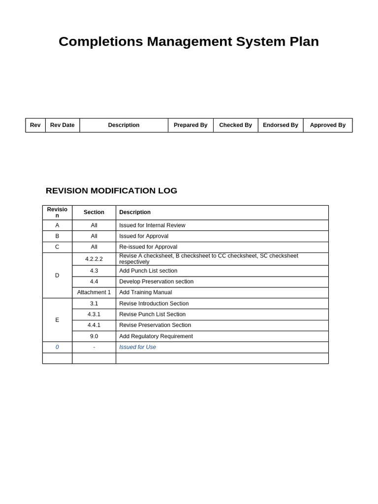 DOC2-Completions Management System Plan | PDF | Backup | Databases