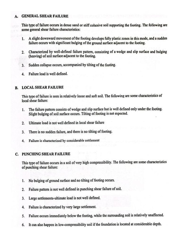 Modes of Bearing Capacity Failure | PDF