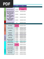 Rise of Kingdoms KvK Timeline Guide | PDF | Military