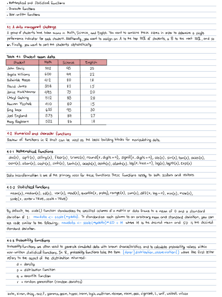 Data Management in Student Exams | PDF | Mathematics