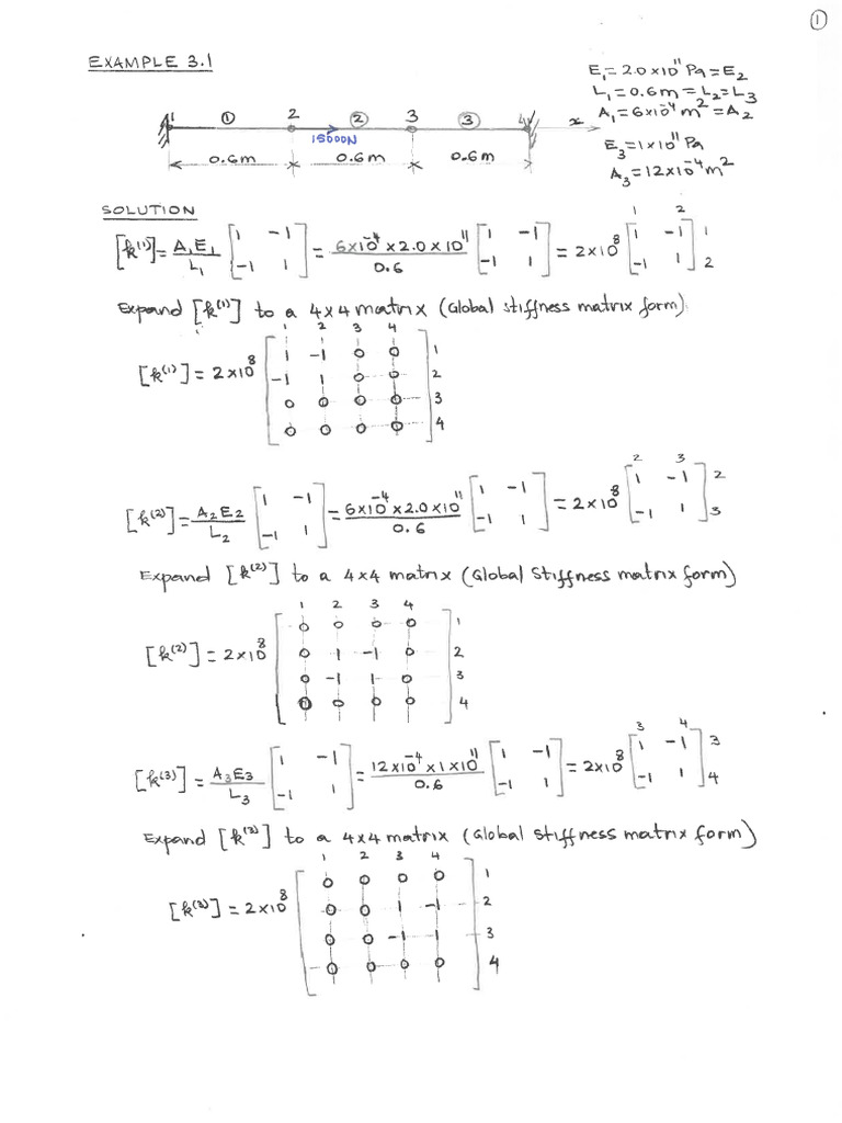 Chapter 3 Developement of Truss Equation | PDF