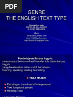 Download Rangkuman Peta Materi Bahasa Inggris Sma Standar Isi by Cut Athiya SN92797209 doc pdf