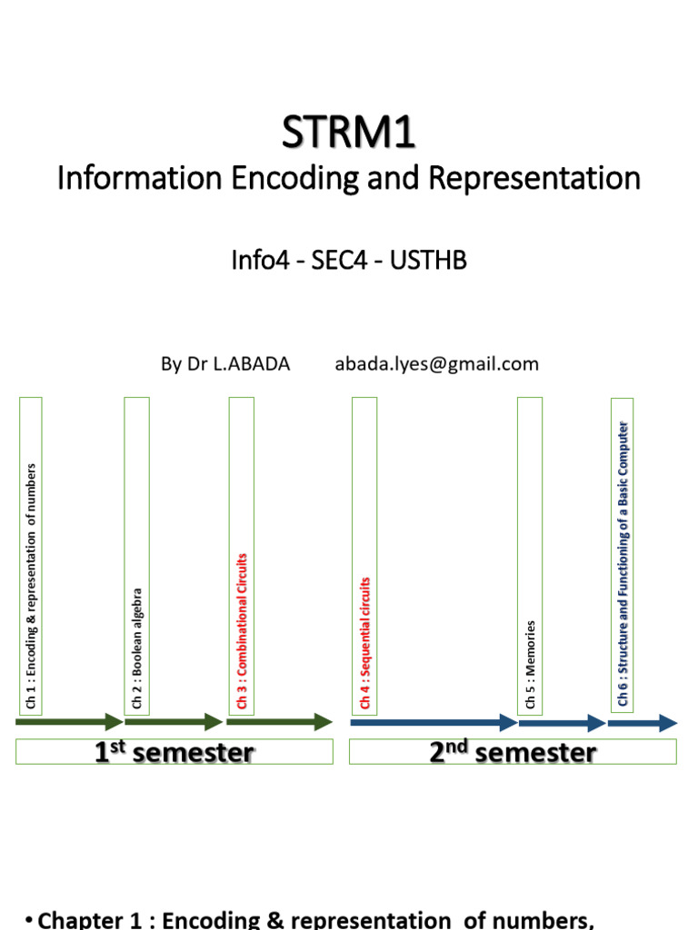 S1 - STRM - MI - USTHB - SEC4 - EN - p2 | PDF | Bit | Applied Mathematics