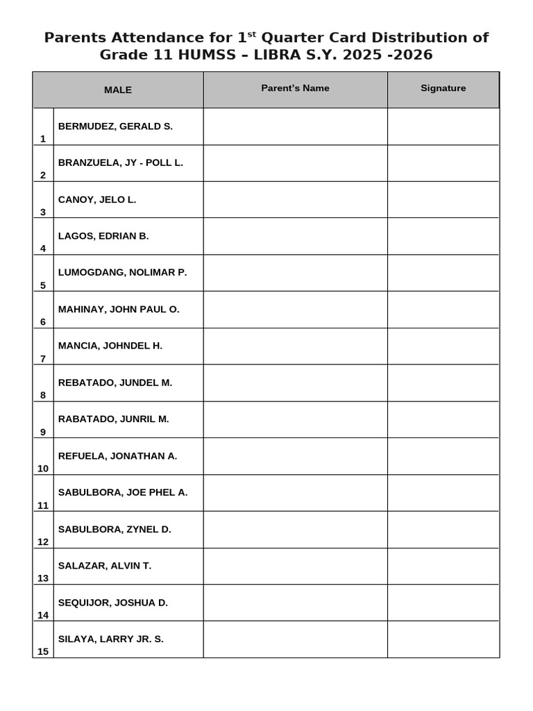 Grade 11 HUMSS Parent Attendance List | PDF
