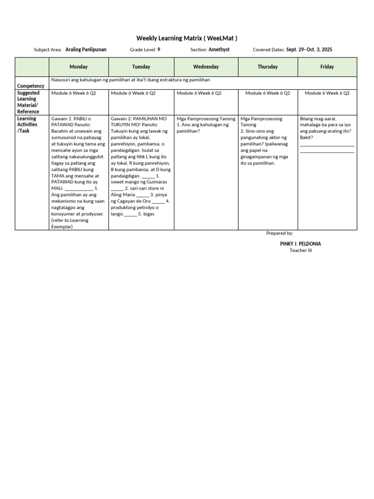 Weekly Learning Matrix (Weelmat) | PDF