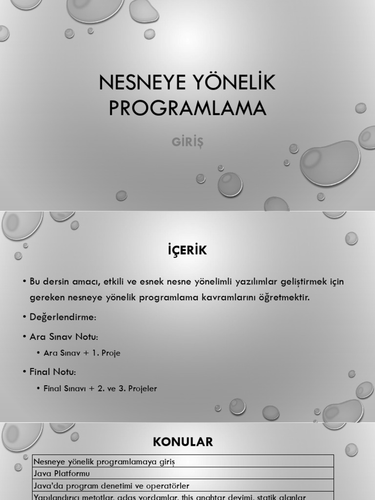 NESNEYE YÖNELİK PROGRAMLAMA 1 Hafta - 251004 - 172336 | PDF