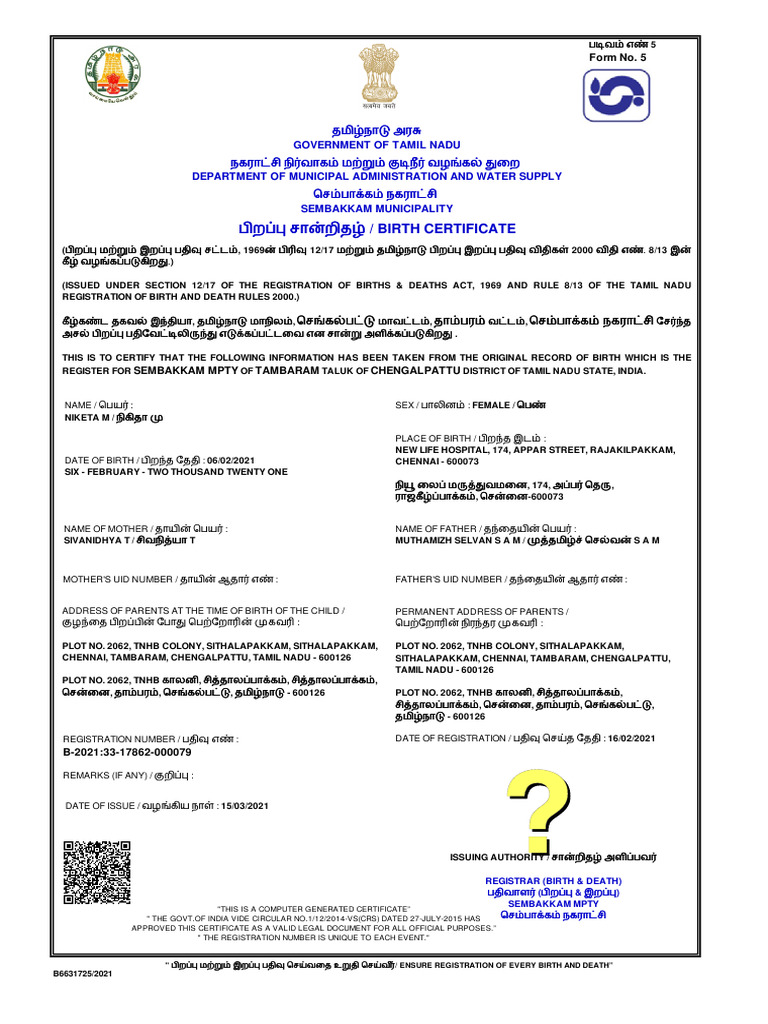 Niketa M (DOB) | PDF