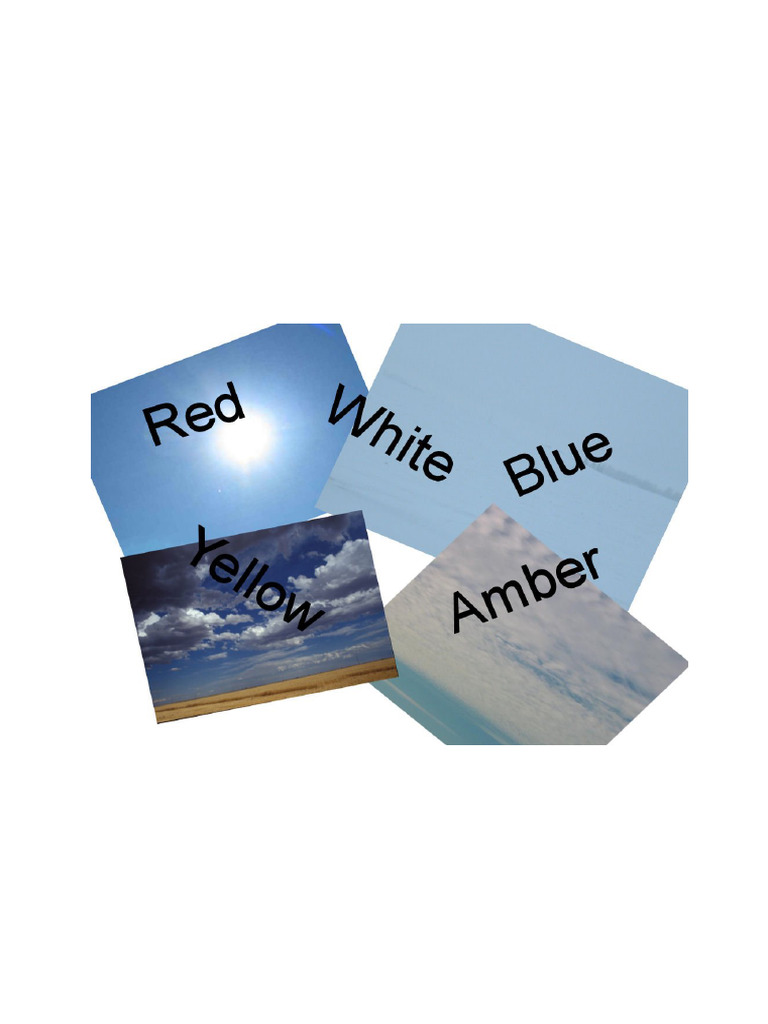 Military Metar Codes v1.5 | PDF | Aviation | Branches Of Meteorology