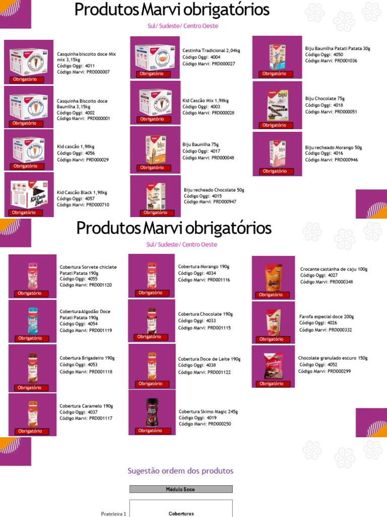 Produtos Marvi Obrigatórios por Região | PDF | Sobremesas | Lanche