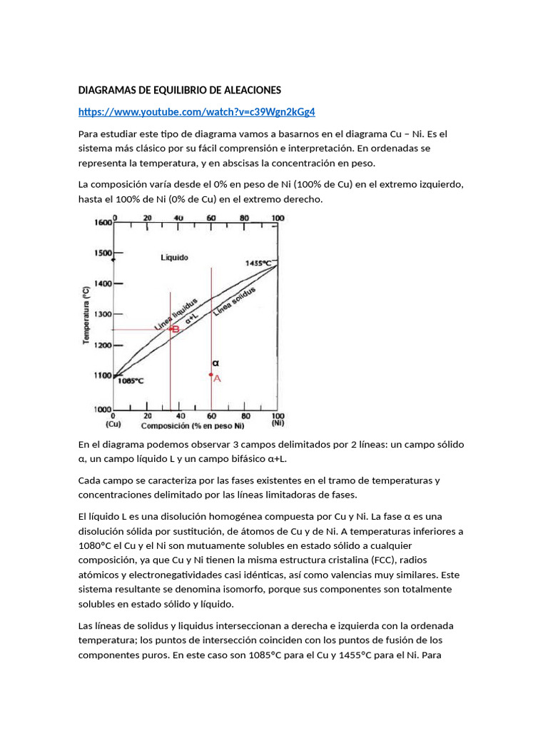 Diagramas de Equilibrio en Aleaciones | PDF | Física de la Materia ...