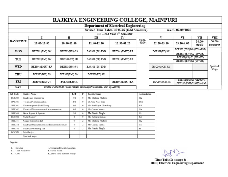 Revised EE 2nd Year Time Table 2025-26 | PDF | Physical Sciences ...