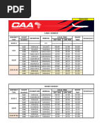 CAA Flight Schedule 2025 | PDF | Transport | Aerospace Engineering