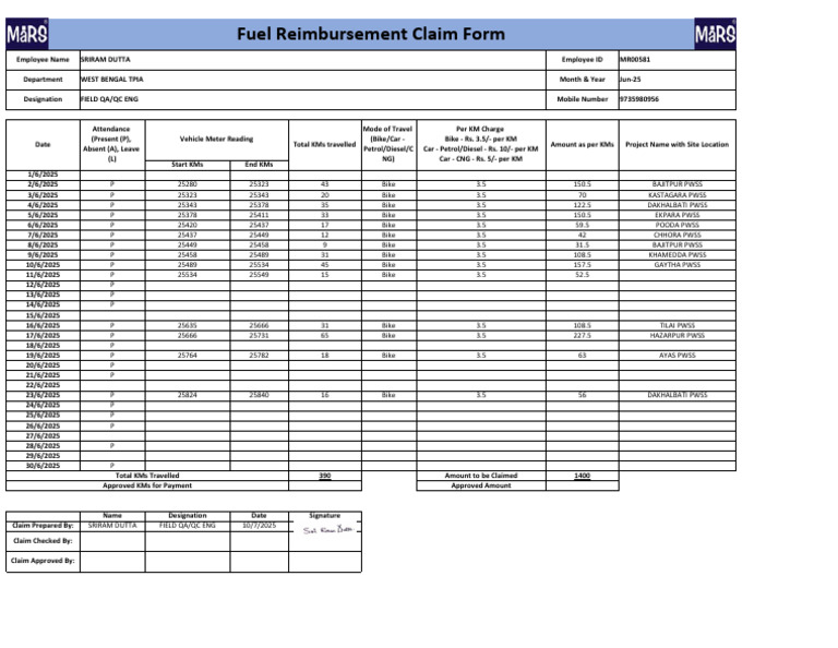 Fuel Reimbursement Claim Form Template | PDF | Land Vehicles | Car