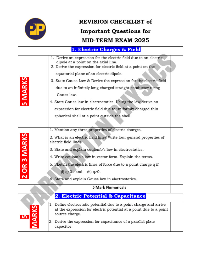 Imp Ques Revision Check List | PDF | Magnetic Field | Electric Field