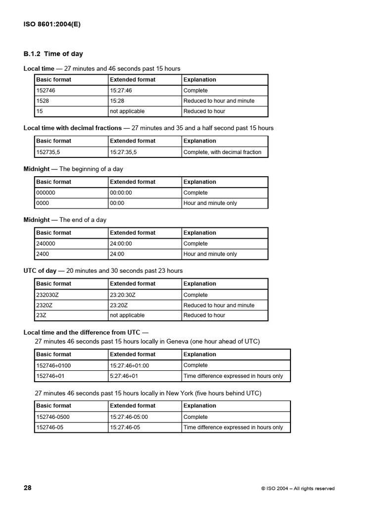 ISO 8601:2004 Time Formats Explained | PDF | Spacetime | Units Of ...