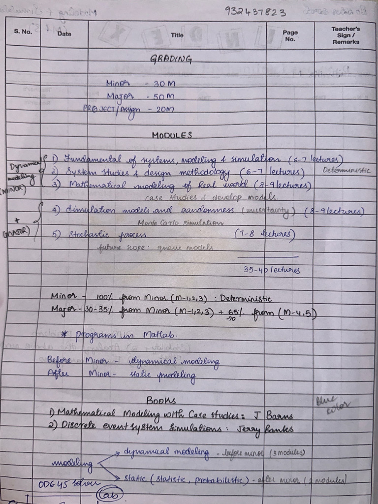 Mns Minor Notes | PDF