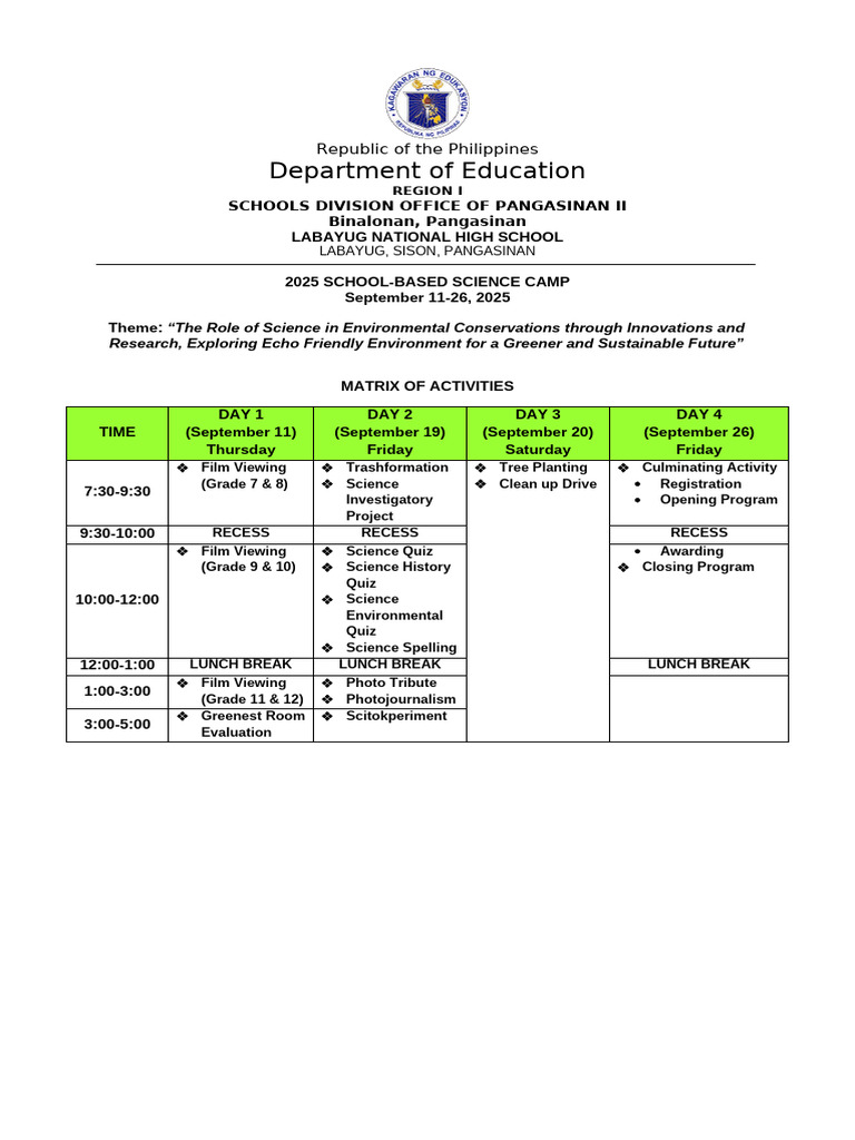 2025 Science Camp Activities Guide | PDF | Science | Classroom