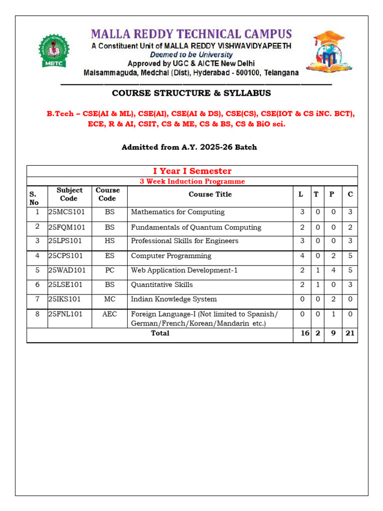 B.Tech CSE AI & ML Course Syllabus 2025 | PDF | Method (Computer ...