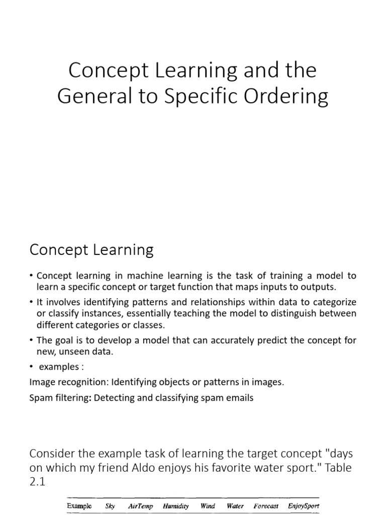 Concept Learning: General vs. Specific | PDF | Hypothesis | Machine ...