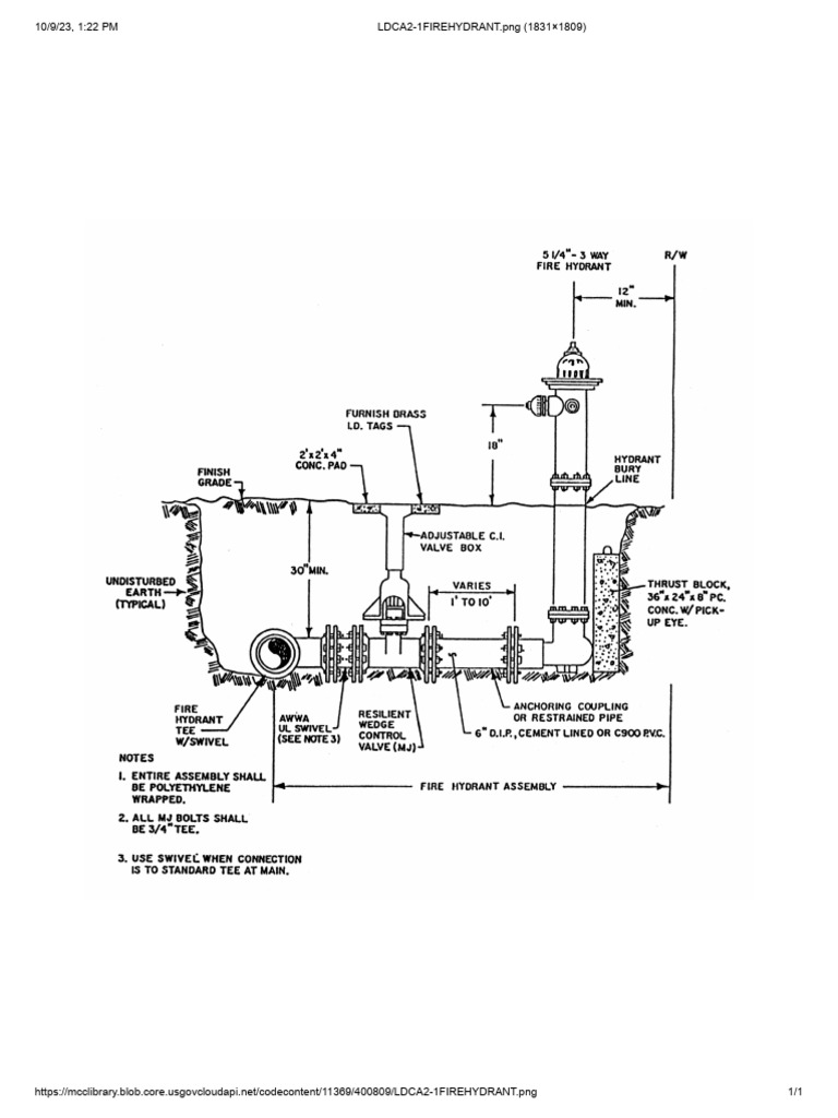 Fire Hydrant Image LDCA2-1 | PDF