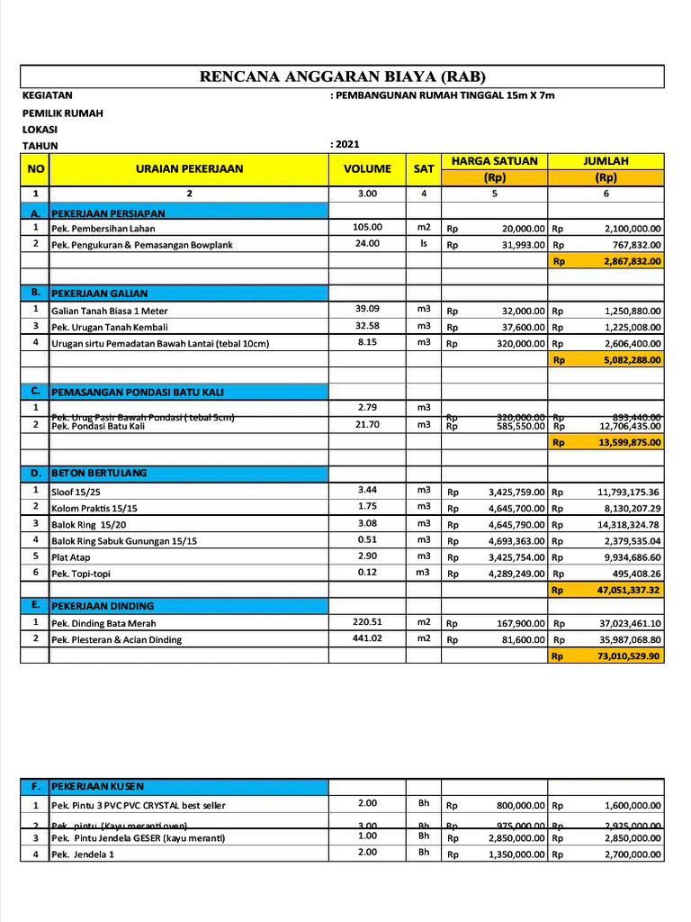 PDF Rab Rumah 1 Lantai 7 X 15 Compress | PDF