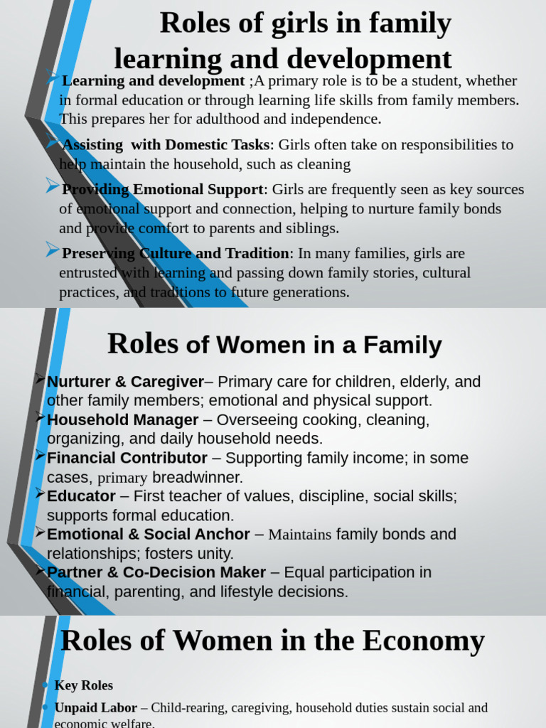 Roles of Girls and Women in Society | PDF | Gender Role | Family
