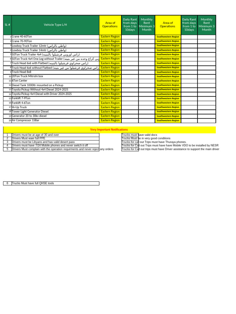Vehicle Rental Guidelines and Types | PDF | Truck | Trailer (Vehicle)