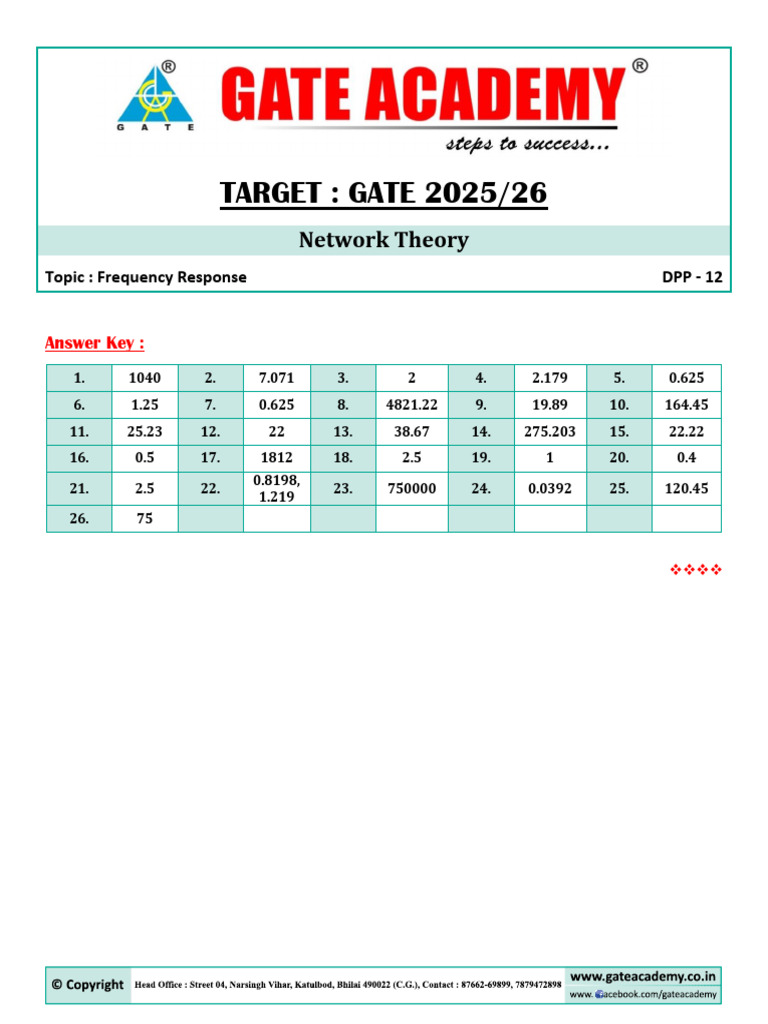 TARGET: GATE 2025/26: Network Theory | PDF