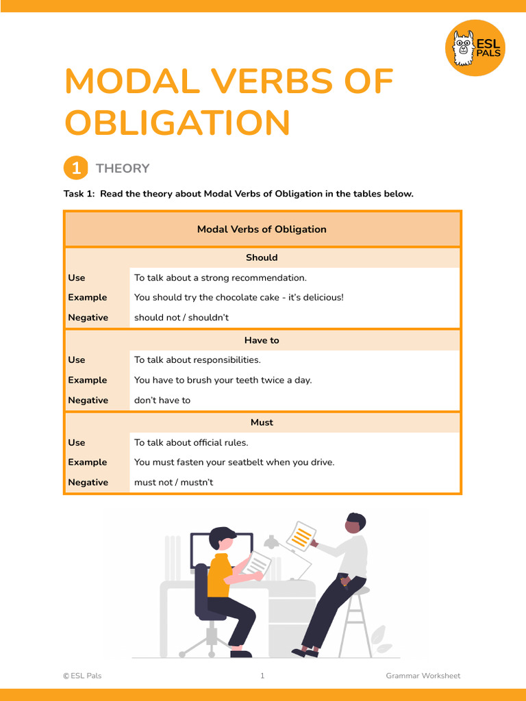 Modal Verbs of Obligation Explained | PDF | Healthy Diet | Occupational ...