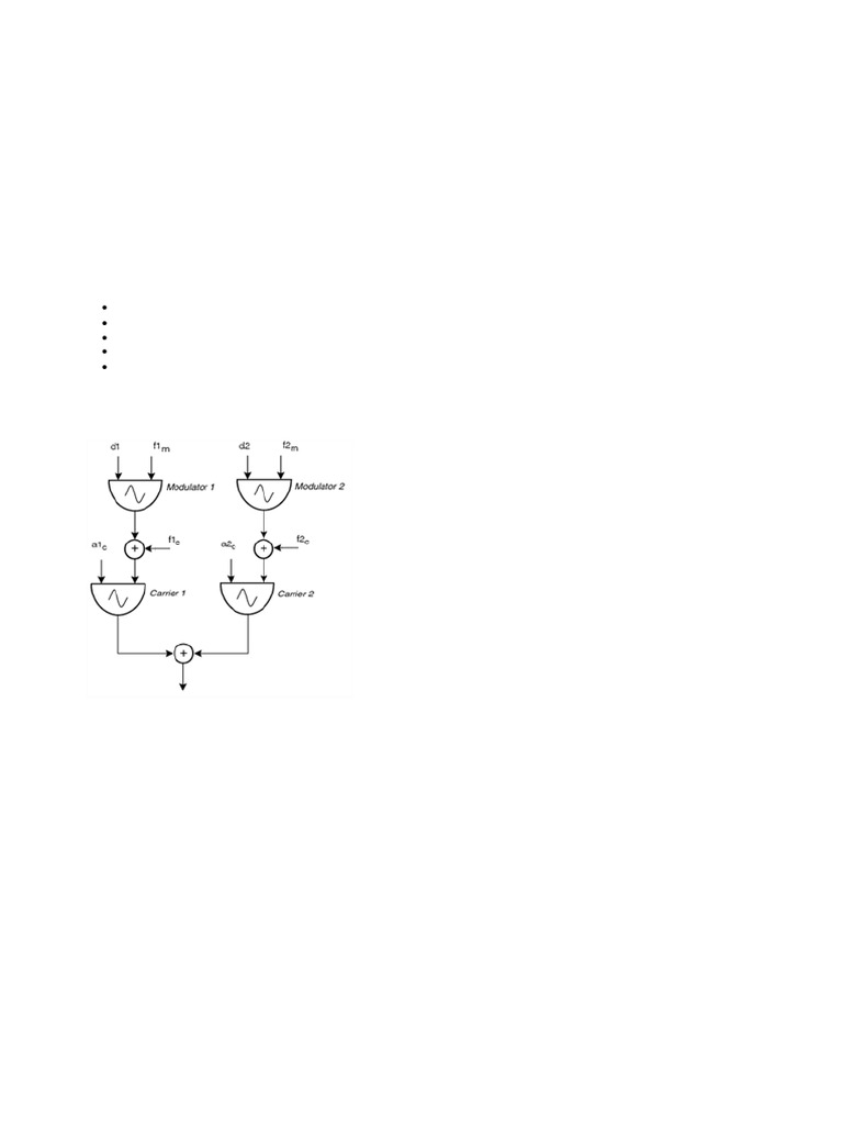 Advanced FM Synthesis | PDF | Frequency Modulation | Computer Engineering