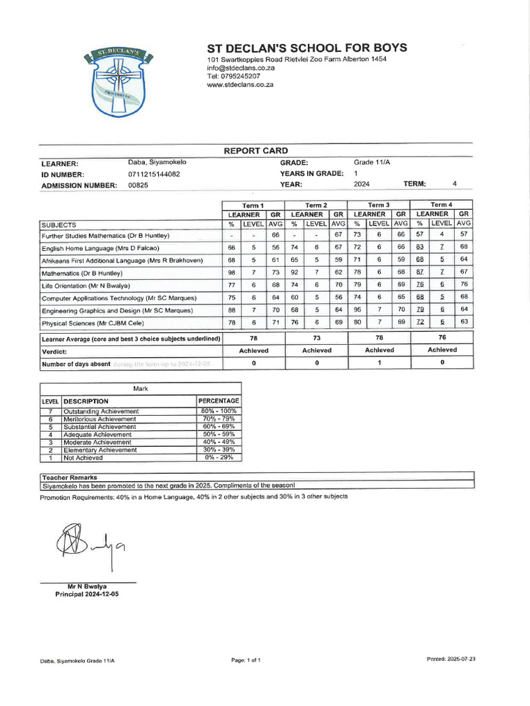 Siyamokelo Daba Report Card Grade 11 | PDF