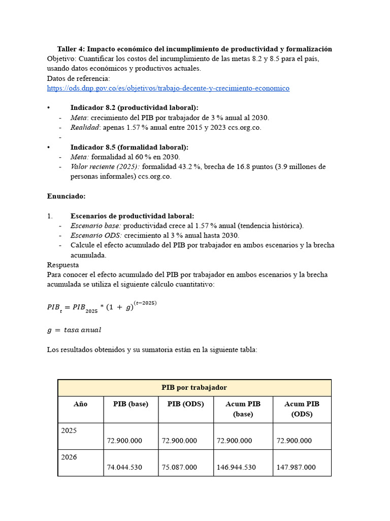 Impacto del Incumplimiento en Productividad | PDF | Sustentabilidad ...