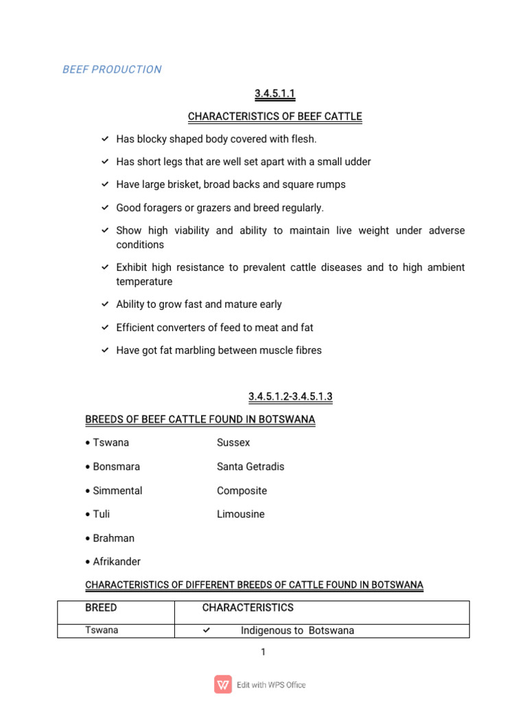 Beef Cattle Production in Botswana | PDF