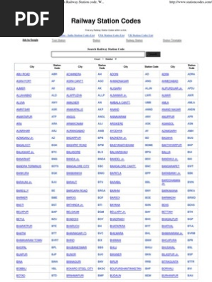 Station Codes Railway Station Codes Indian Railway Station Code