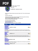 AFRICOM Related News Clips 8 May 2012