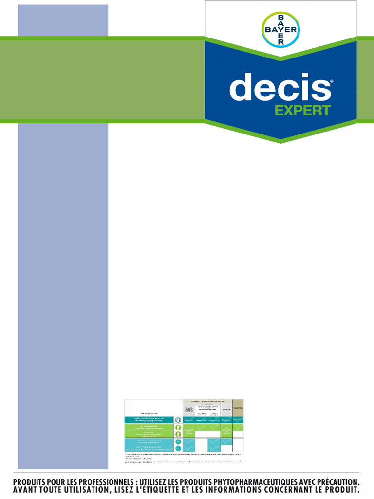 Fiche technique de Decis Expert | PDF | Eau | Pesticide