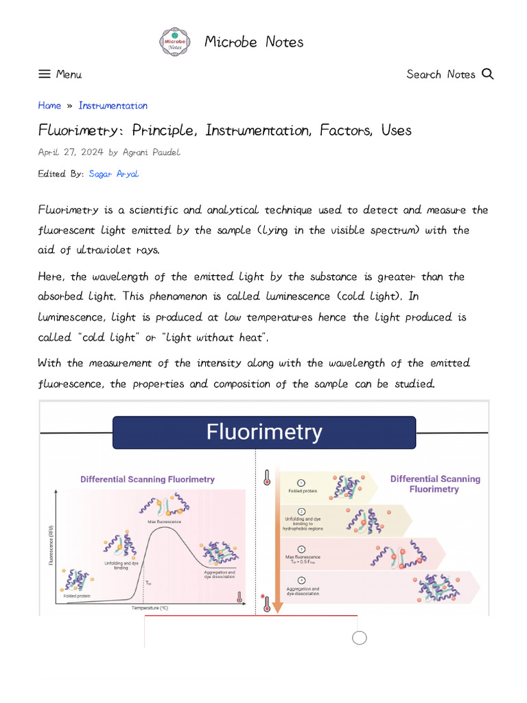 Fluorimetry: Principles and Applications | PDF | Fluorescence ...