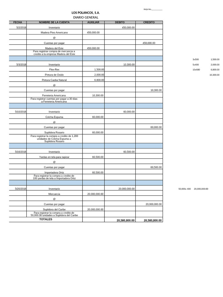 Registro de Compras y Cuentas por Pagar | PDF | Tecnología bancaria