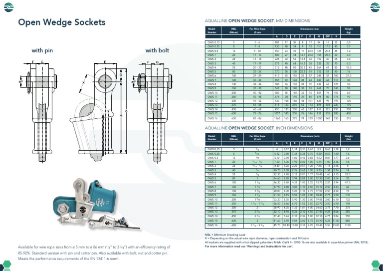 Product-Datasheets OWS-V1.1 28.06.2021 | PDF