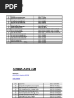 Download Airbus SRM Refs by Sungdon Joo SN92808893 doc pdf