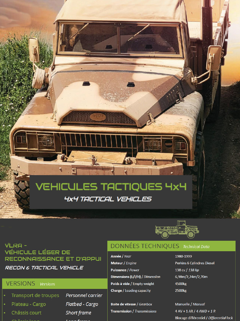 VLRA | PDF