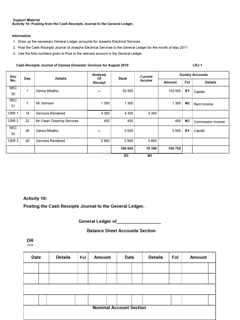 Posting of Transactions From The CRJ To The General Ledger Activity 10 ...