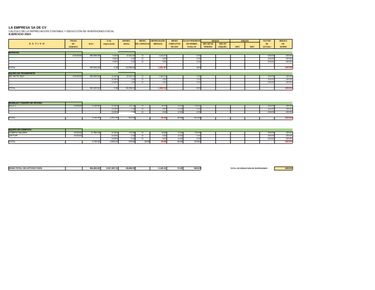 Depreciación y Deducción Fiscal 2024 | PDF | Depreciación | Activo fijo