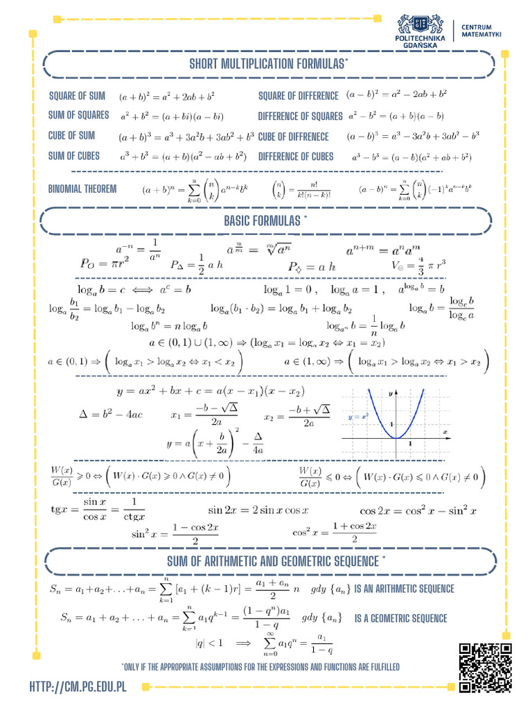 Short Multiplication Formulas Guide | PDF