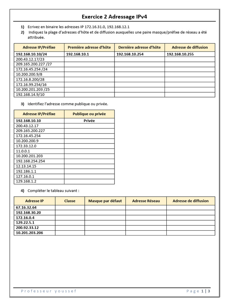 Exercice sur l'adressage IPv4 et VLSM | PDF | Adresse IP | Réseaux