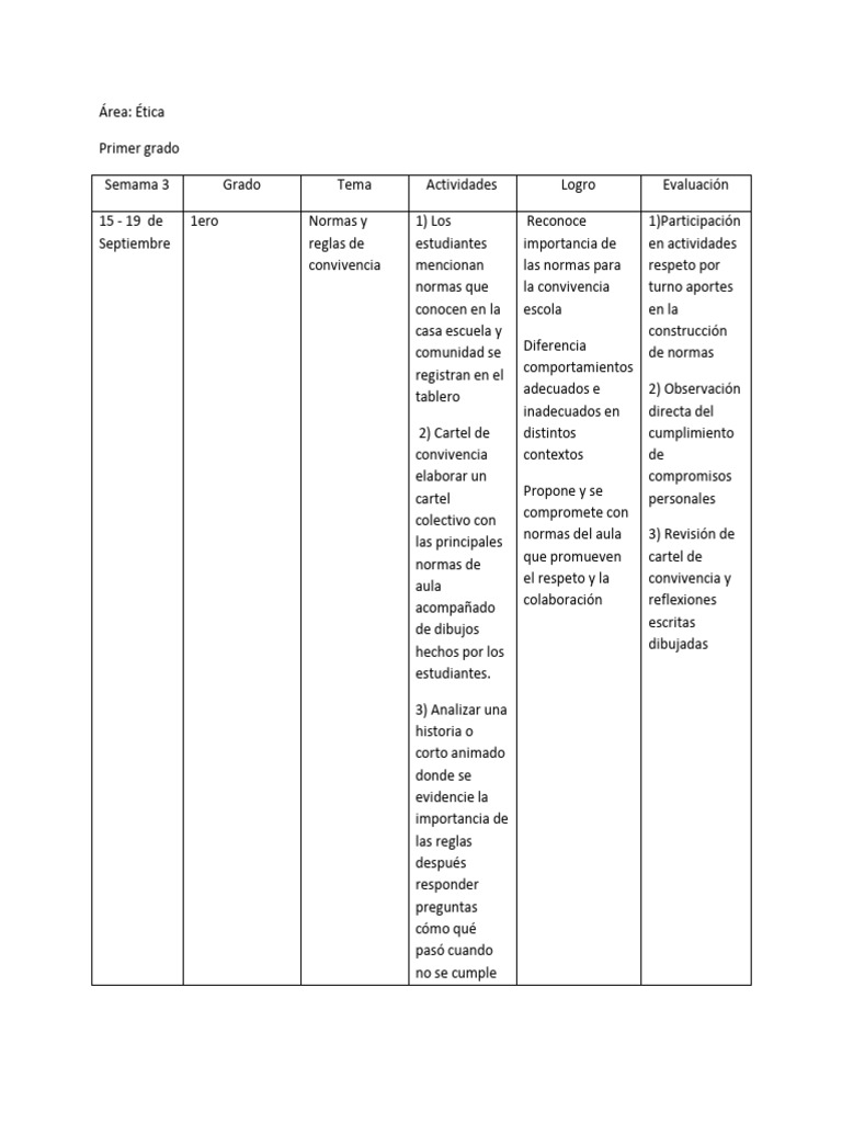 Normas de Convivencia en Primer Grado | PDF
