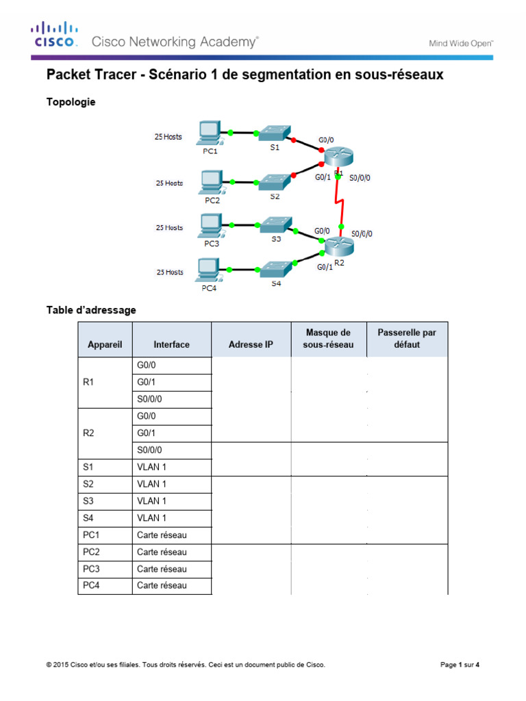 Segmentation IP avec Packet Tracer | PDF | Adresse IP | Protocoles Internet
