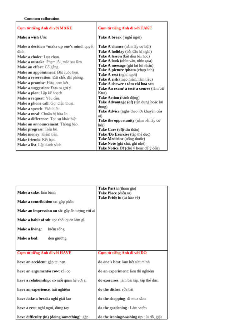 Mon Collocation | PDF