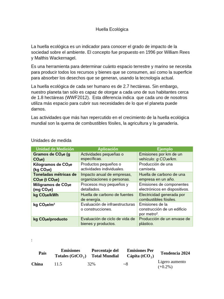 Huella Ecológica | PDF | Gases de efecto invernadero | Huella de carbono