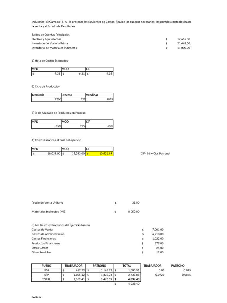 Costos y Estado de Resultados 2022 | PDF | Estado de resultados | Economias